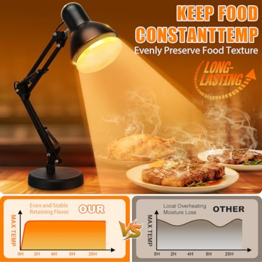 Lampu Pemanas Makanan Portabel - Portable Food Warmer ulasan dan harga