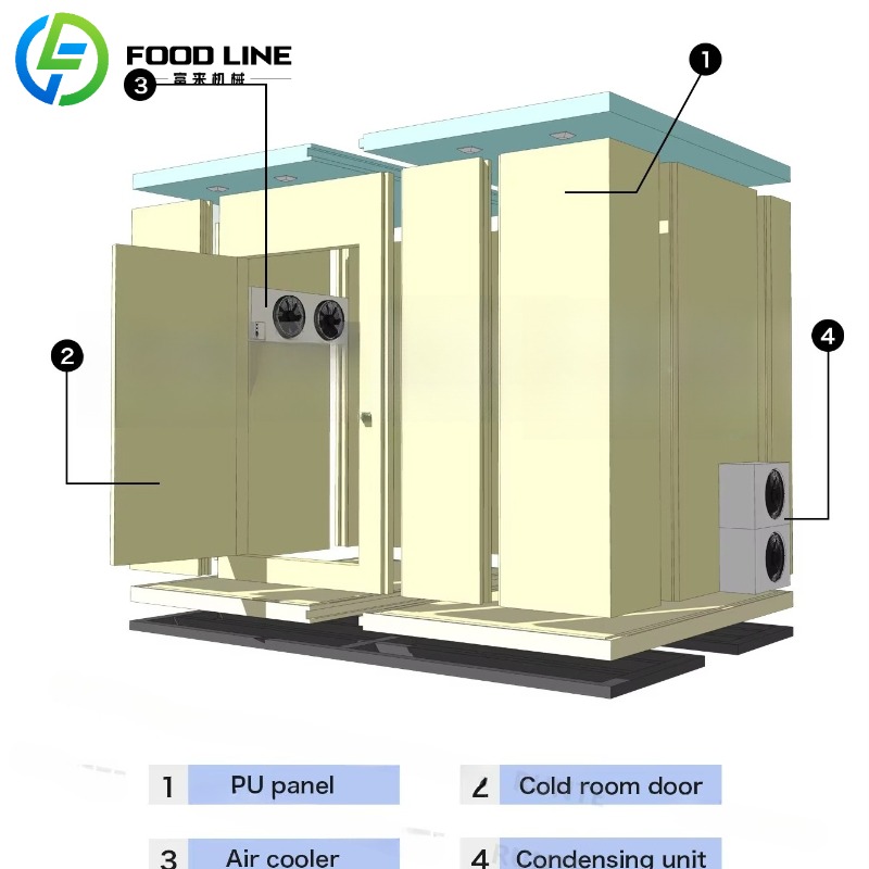 Kontainer Penyimpanan Makanan  - Food Storage In Room ulasan dan harga