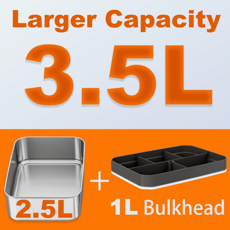 Kotak Makan Listrik Pemanas Ga - Portable Food Warmer ulasan dan harga
