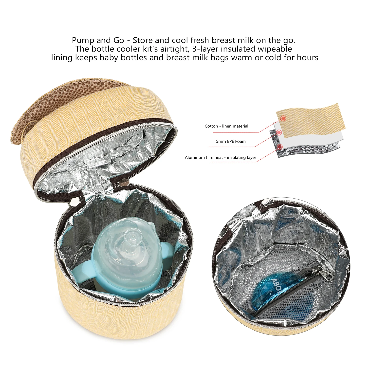 Tas botol tahan air, suhu kons - Food Storage And Temperature ulasan dan harga